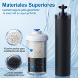 REPUESTOS FILTROS X4 UNIDADES PARA FILTRO DE AGUA EN VIDRIO