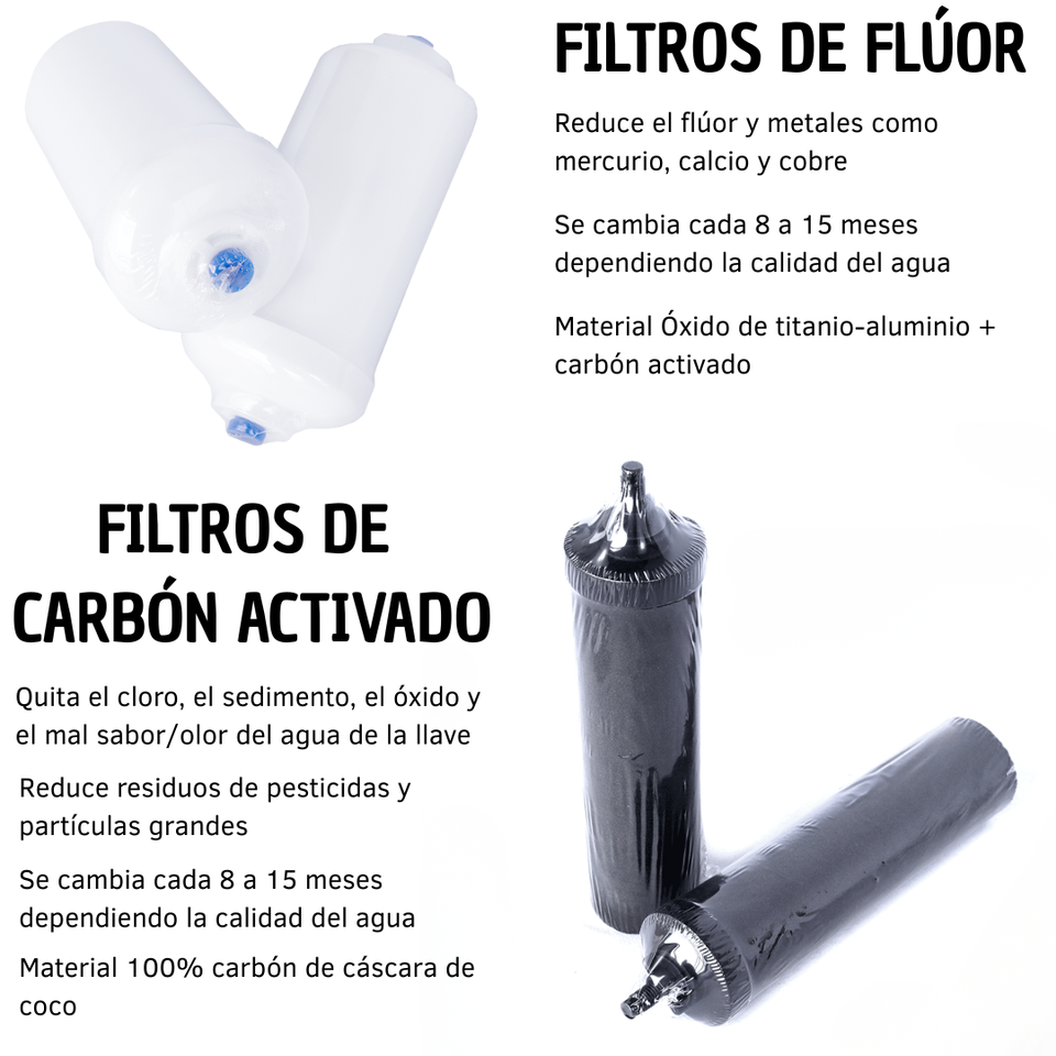 FILTRO DE AGUA EN VIDRIO - SISTEMA DE 4 ETAPAS