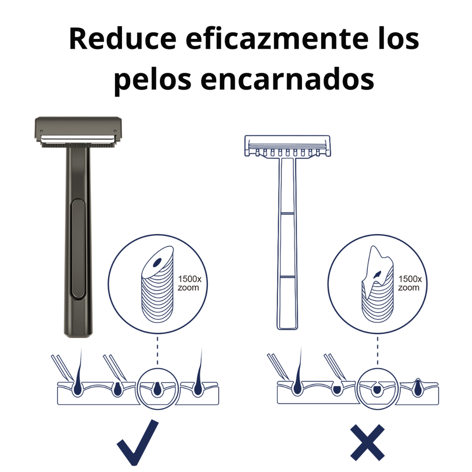 MÁQUINA DE AFEITAR DOBLE CUCHILLA RECLINABLE + 5 CUCHILLAS GRATIS